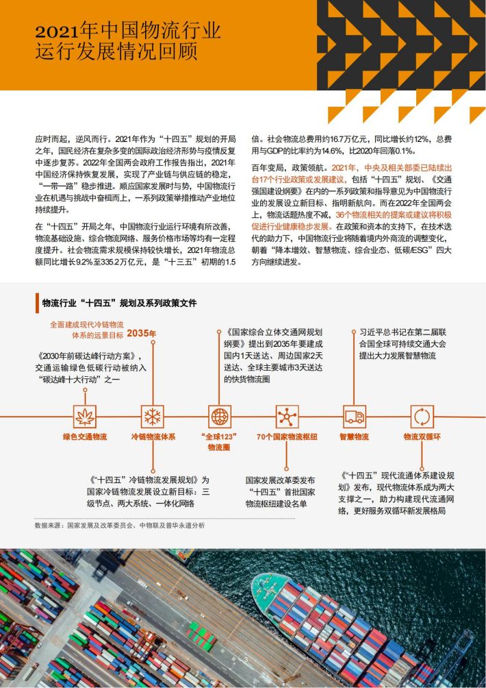 物流行业最新动态与观点分析，行业发展的深度洞察