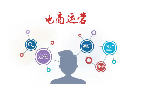 电商最新动态，学习、变革与自信的电商之旅