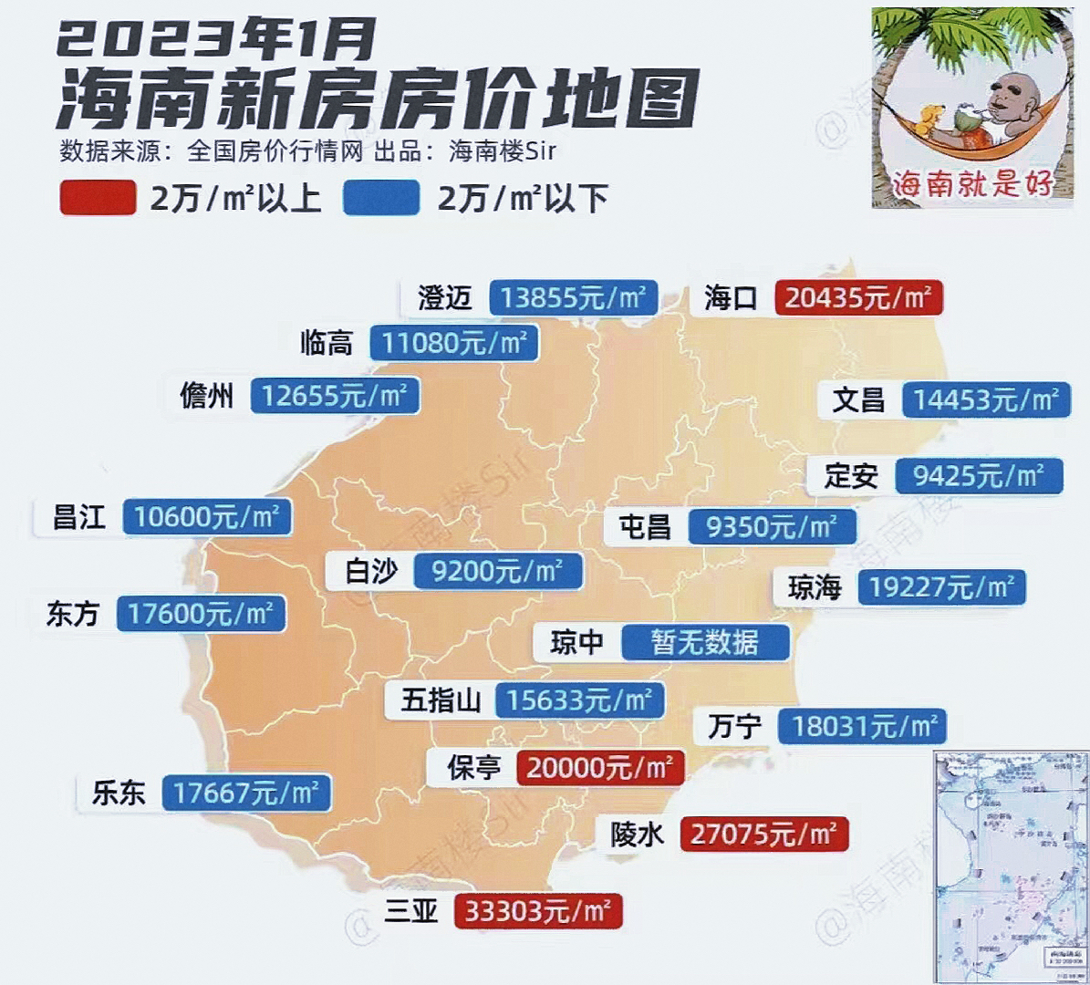 海南房价最新动态，温馨故事与您的置业之旅