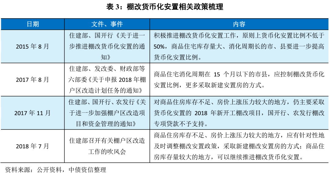 城中村改造最新政策详解，背景、进展与影响全解析