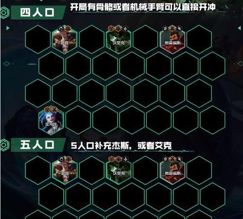 云顶之弈最新登顶阵容攻略，策略与英雄选择揭秘！