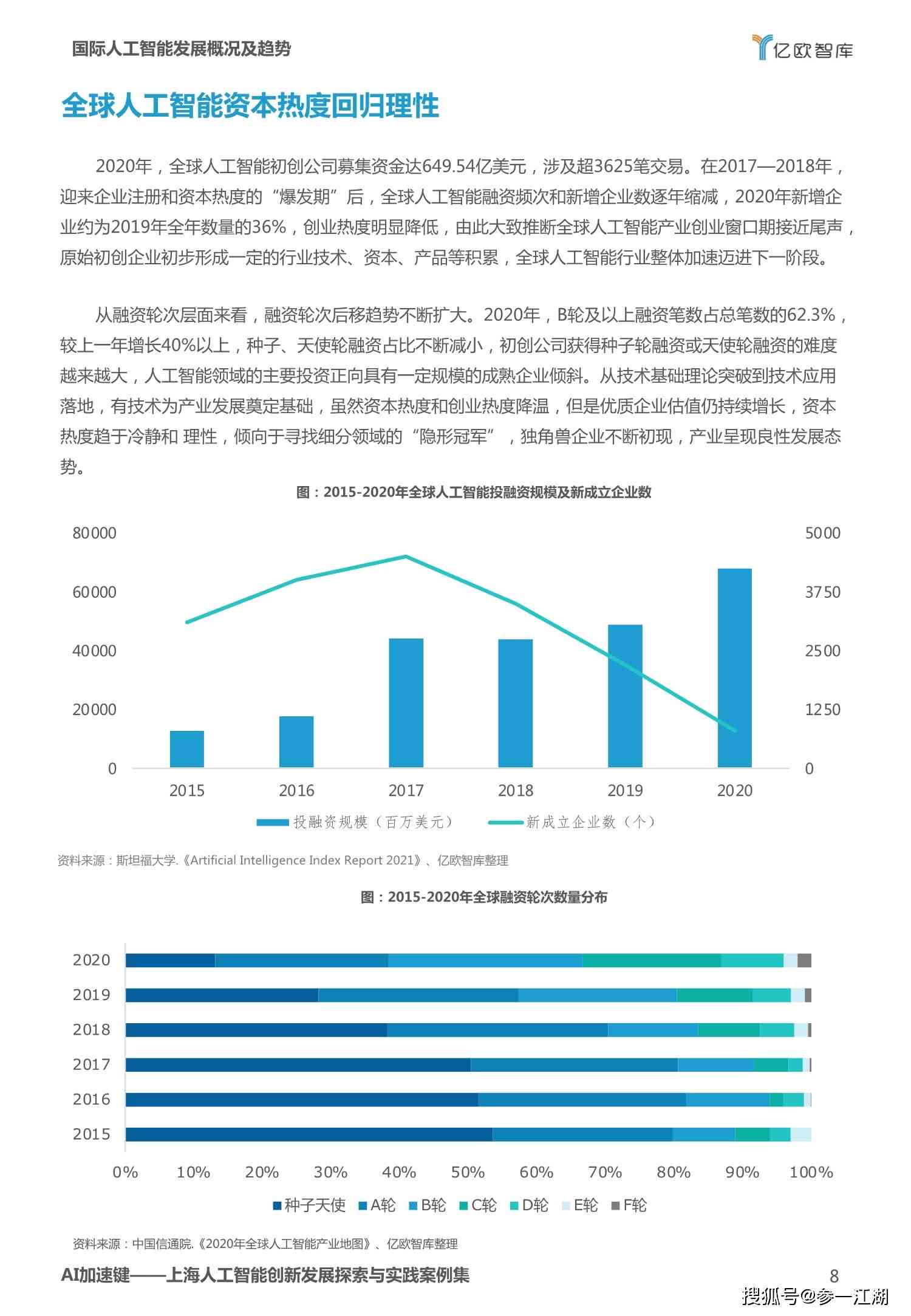 ipx最新,ipx最新，探索最前沿的科技趋势与应用