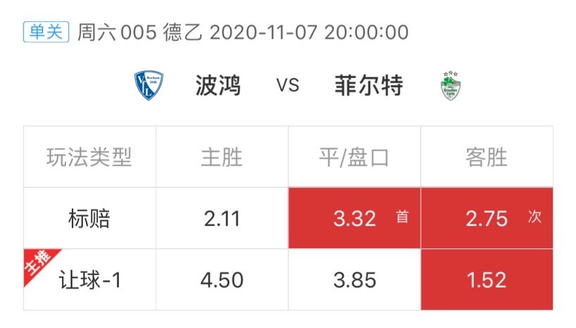 德乙最新积分榜，升级热门风云再起，谁能崭露头角？