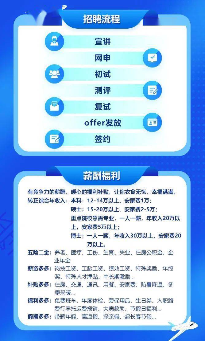 昌邑招聘网最新招聘信息汇总，求职全攻略