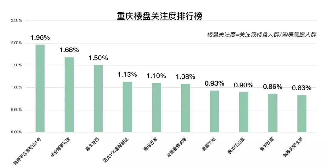 天津买房最新政策详解及购房步骤指南