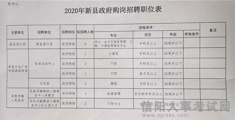 石油机械设备 第10页