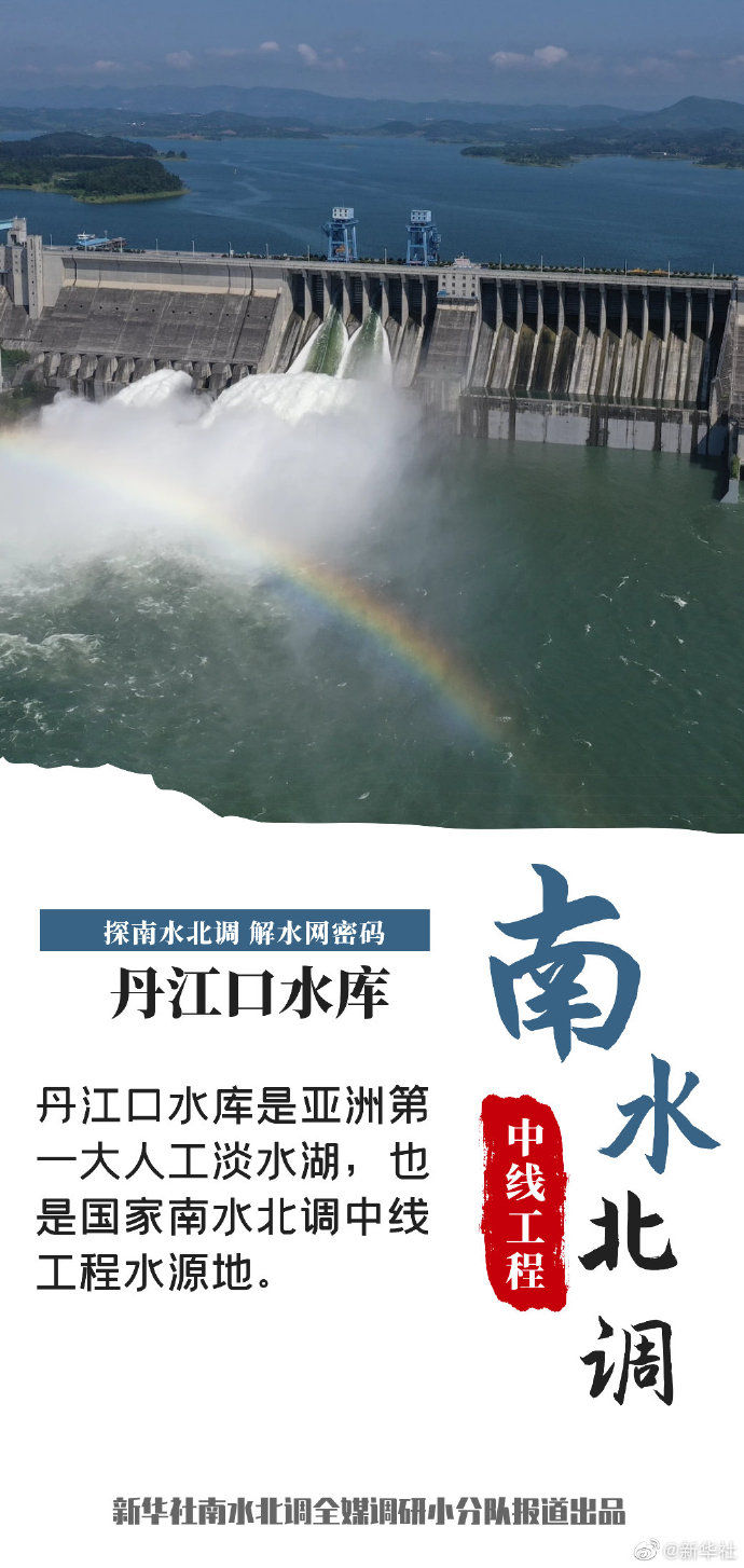南水北调最新动态，水的奇妙旅程更新消息