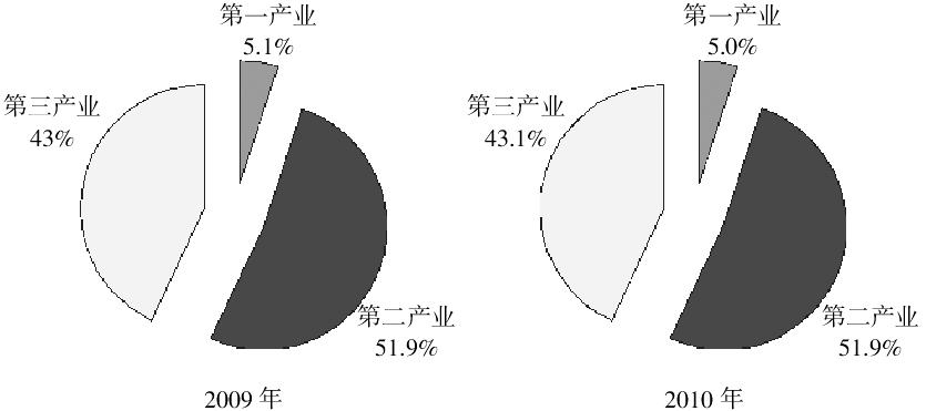 河源招聘网最新招聘启事，求职奇遇，爱与陪伴的旅程