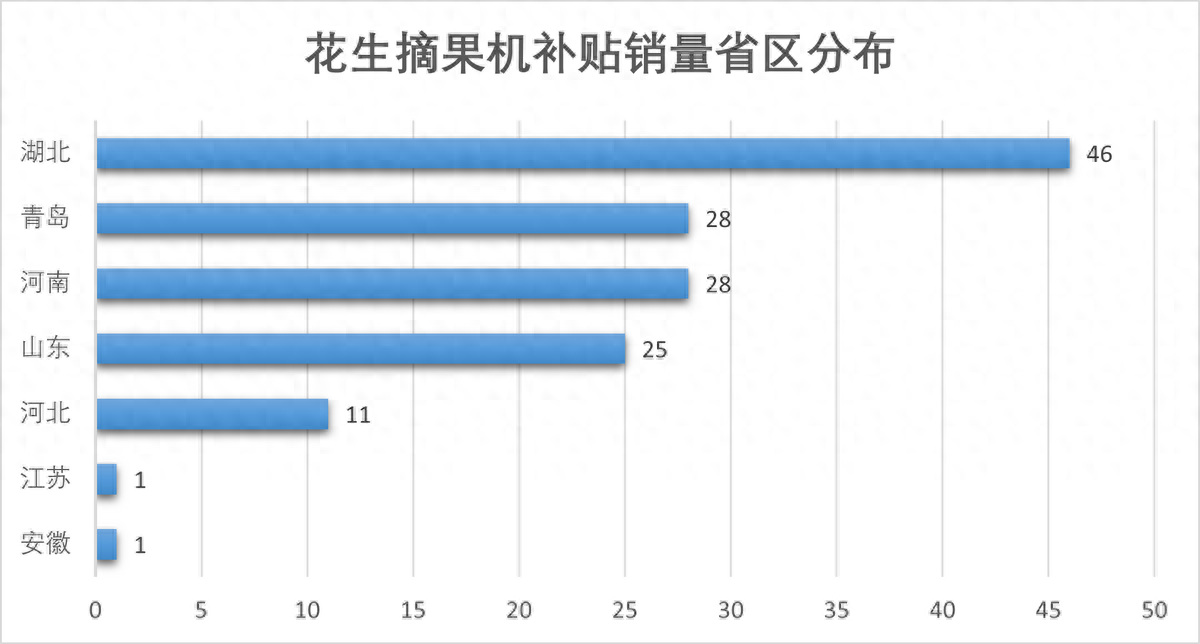 花生果最新价格，市场波动与友情的交织