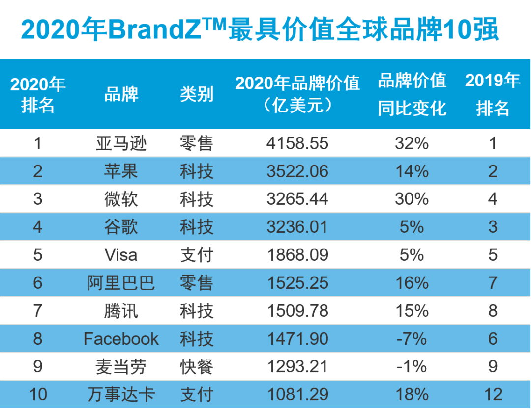 全球大国最新排名解析，如何评估与认识世界强国的地位