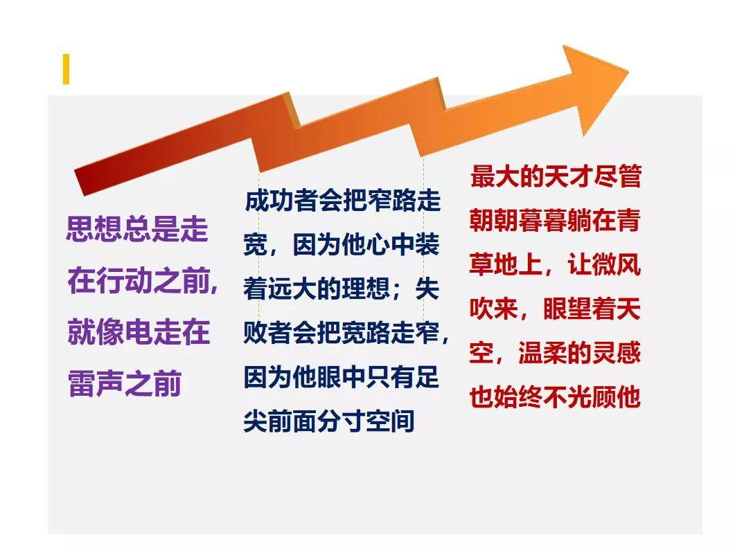 榆林最新招聘信息，变化中的自信，学习与未来同行