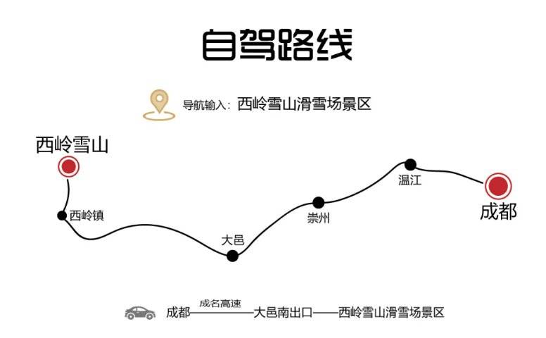 石油机械设备 第426页