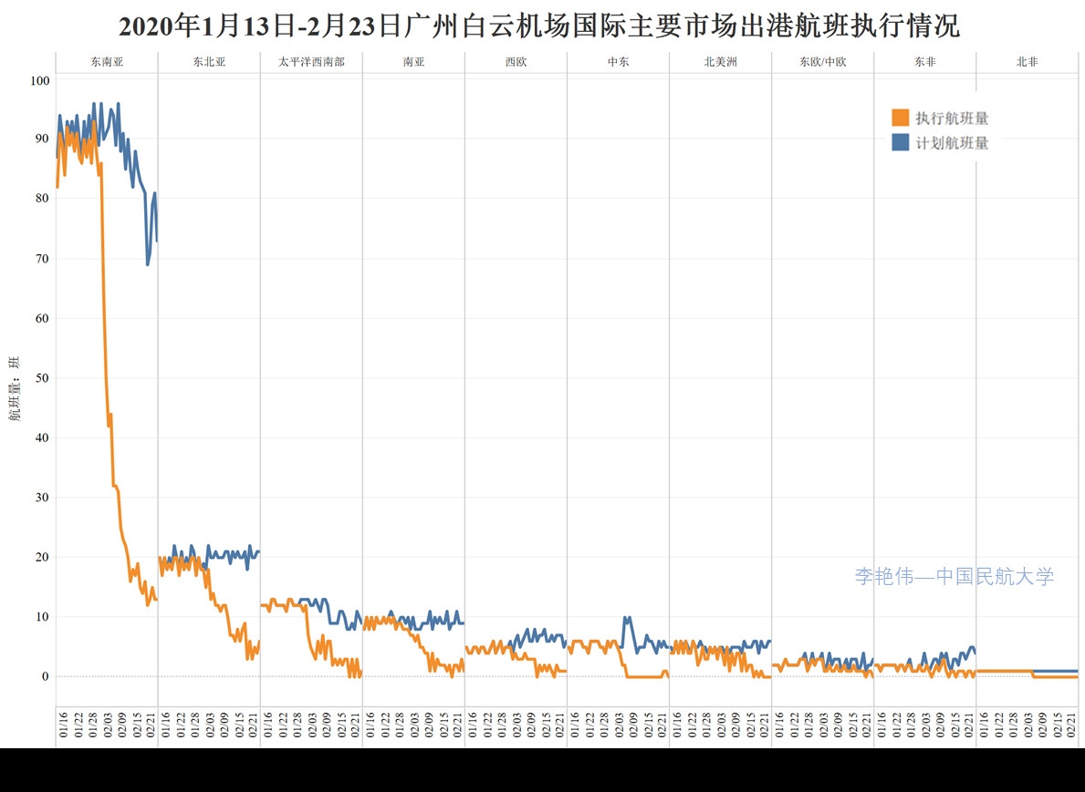 澳大利亚最新疫情背景、进展与影响概述昨日动态分析