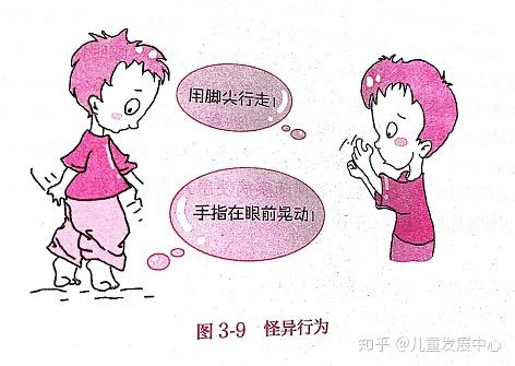 石油机械设备 第404页