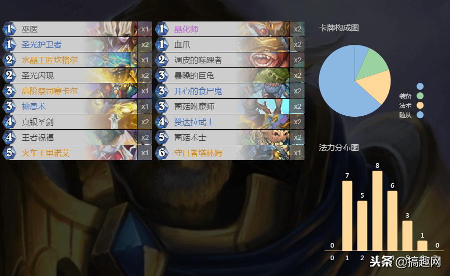 石油机械设备 第378页