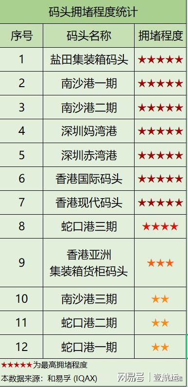 承配件制造 第371页