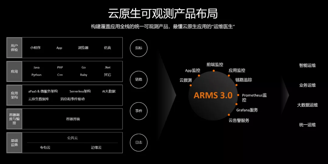 最新省考真题智能学习系统，探索未知领域，科技助力备考之路