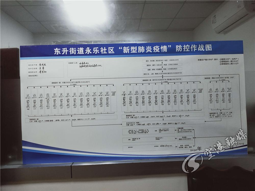 美新冠肺炎疫情最新动态分析与更新