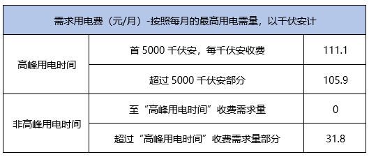 模具制造 第341页