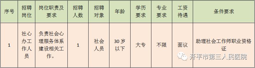 重型机械轴承 第339页