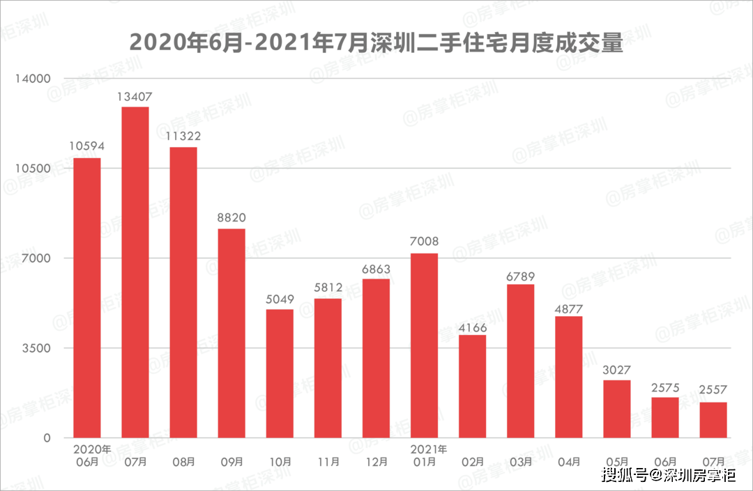 模具制造 第327页