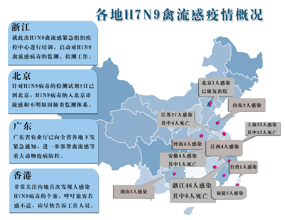 模具制造 第310页