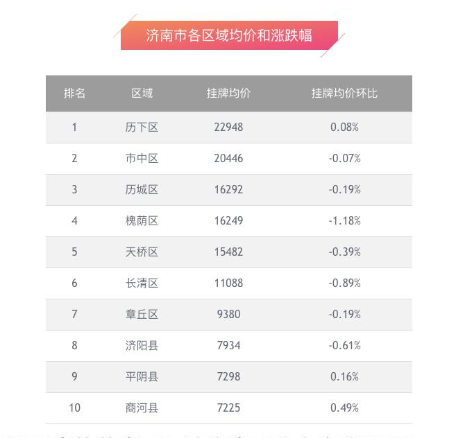 重型机械轴承 第317页