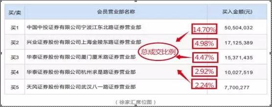 重型机械轴承 第313页