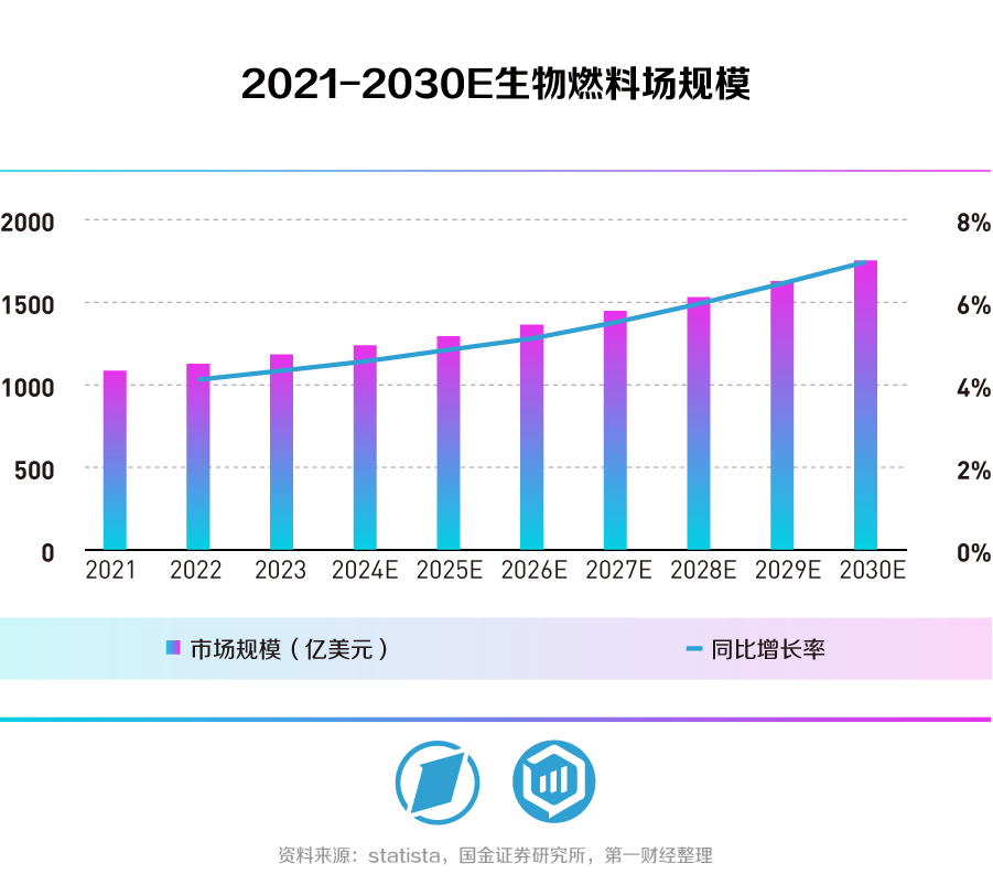 重型机械轴承 第309页