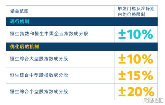石油机械设备 第300页