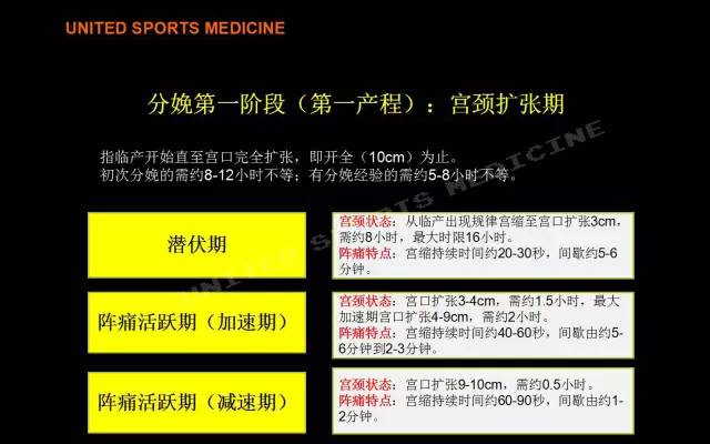 石油机械设备 第295页
