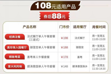 重型机械轴承 第299页