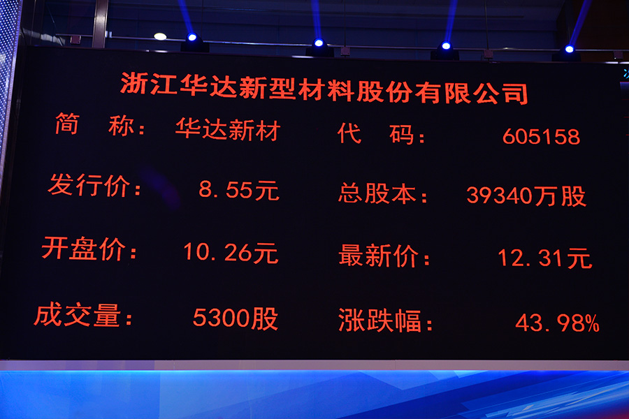 重型机械轴承 第298页