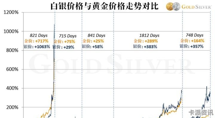 石油机械设备 第281页