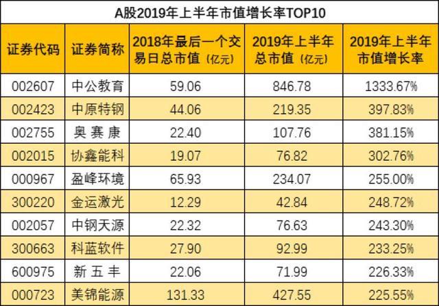 模具制造 第273页