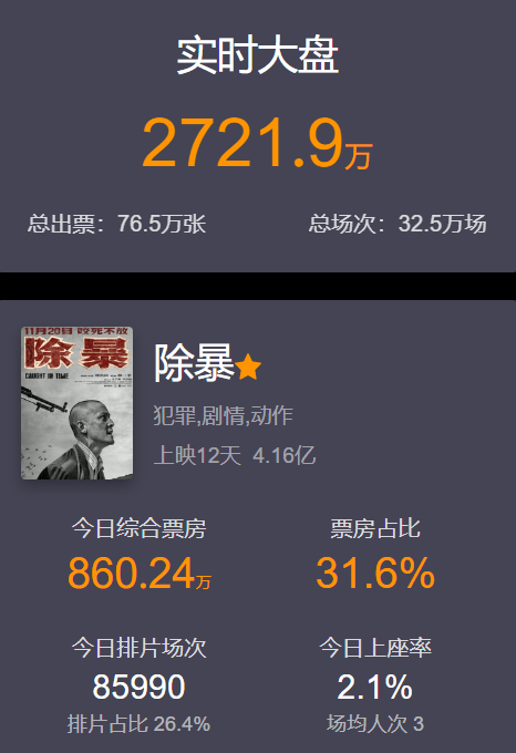 重型机械轴承 第277页