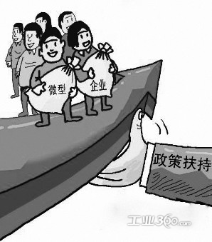 石油机械设备 第266页