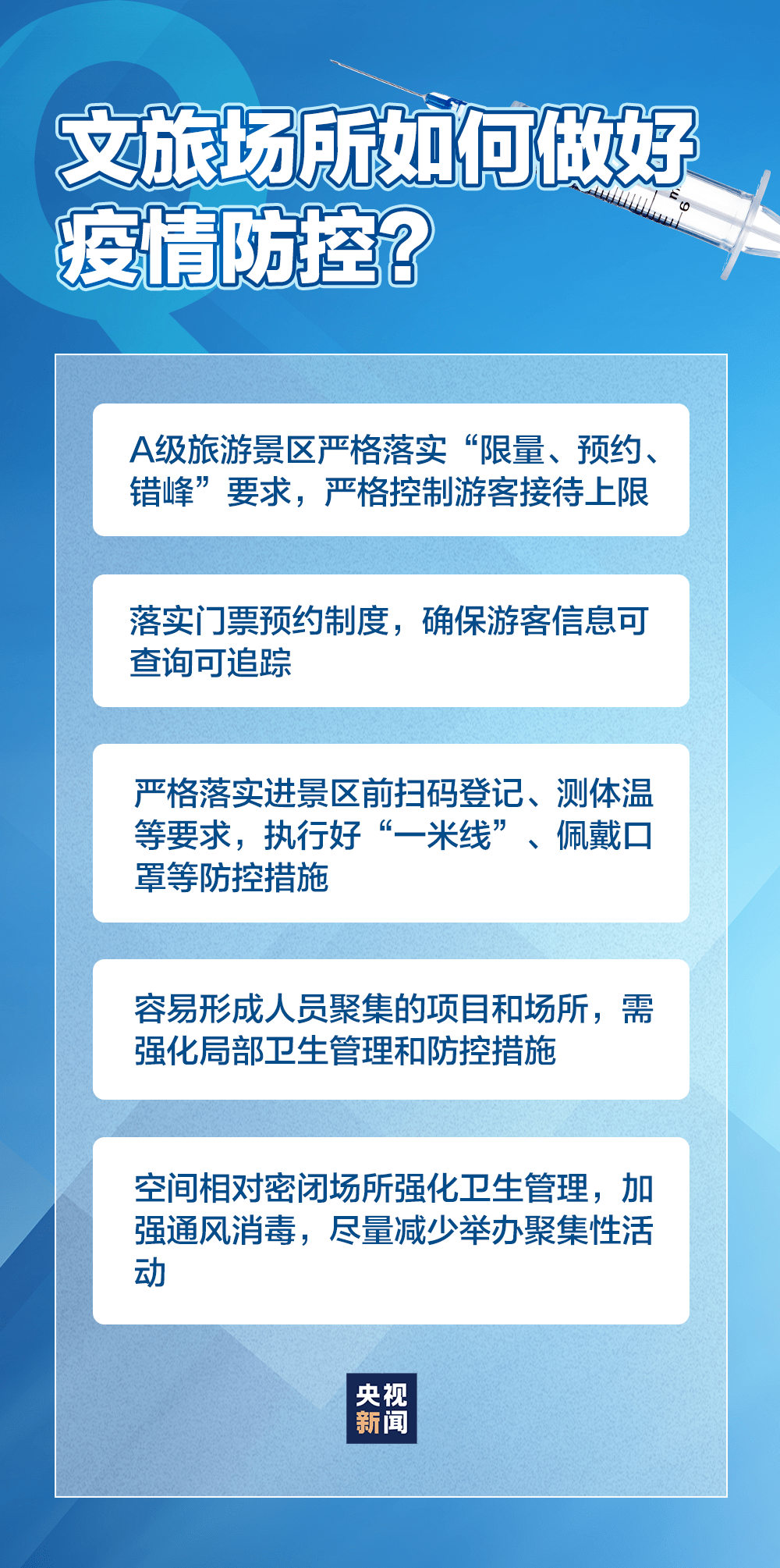 石油机械设备 第263页