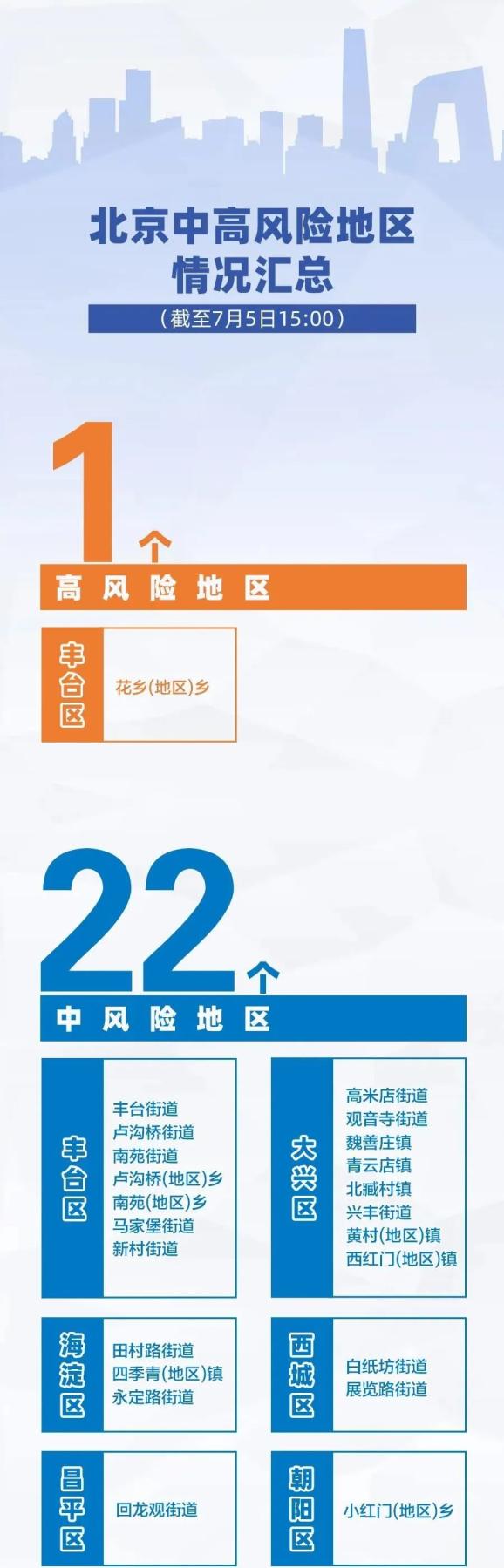 模具制造 第255页