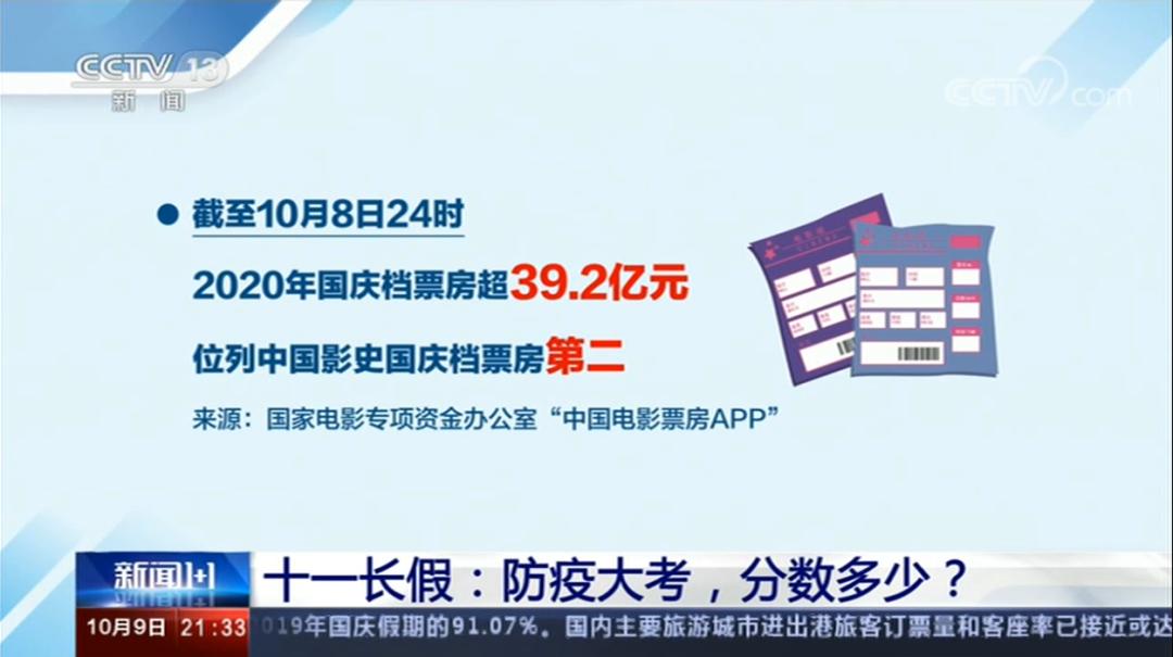 模具制造 第245页
