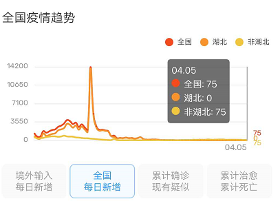 石油机械设备 第239页