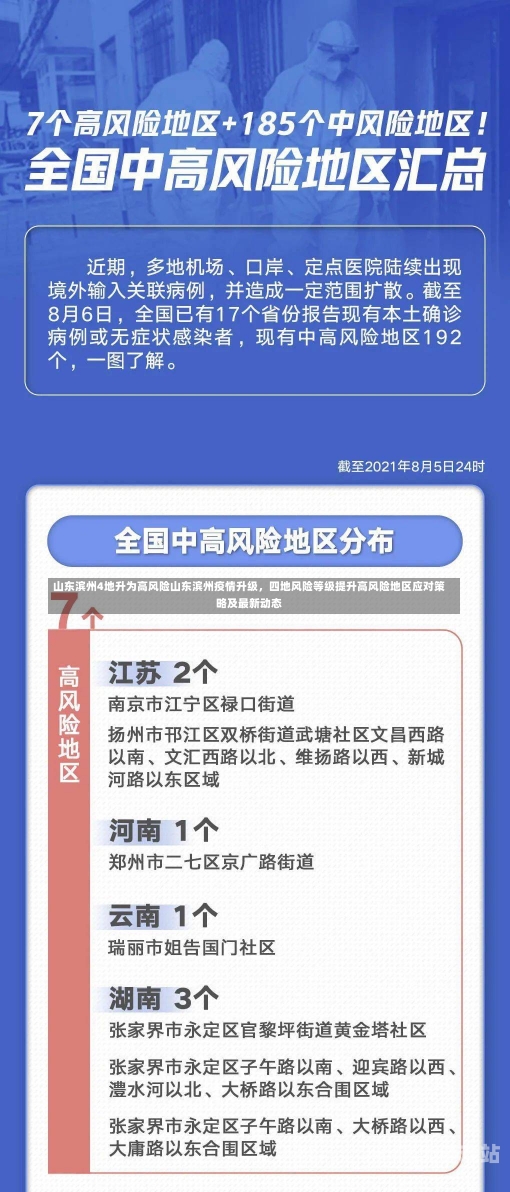 石油机械设备 第238页
