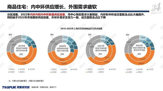 模具制造 第227页