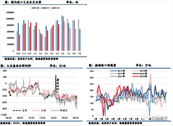 石油机械设备 第221页