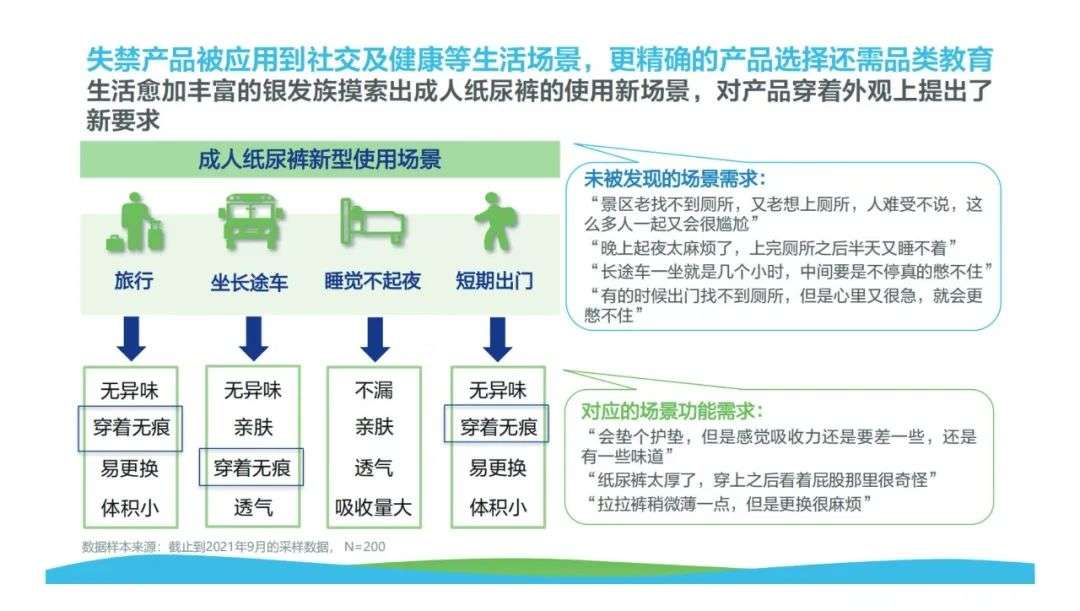 石油机械设备 第212页