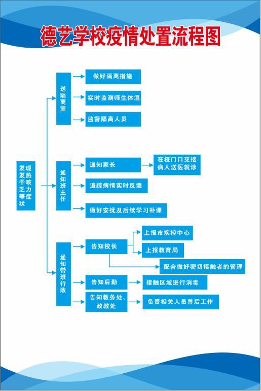 模具制造 第207页