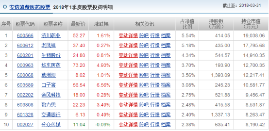 重型机械轴承 第217页