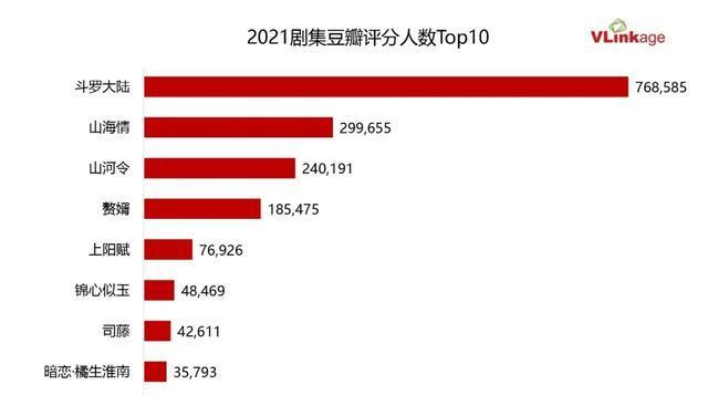 模具制造 第203页