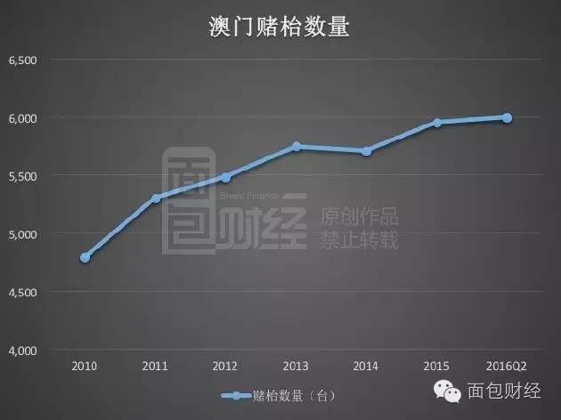 重型机械轴承 第214页