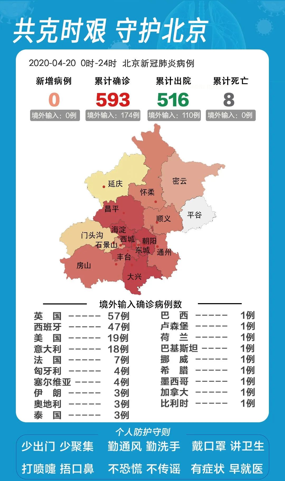 重型机械轴承 第210页